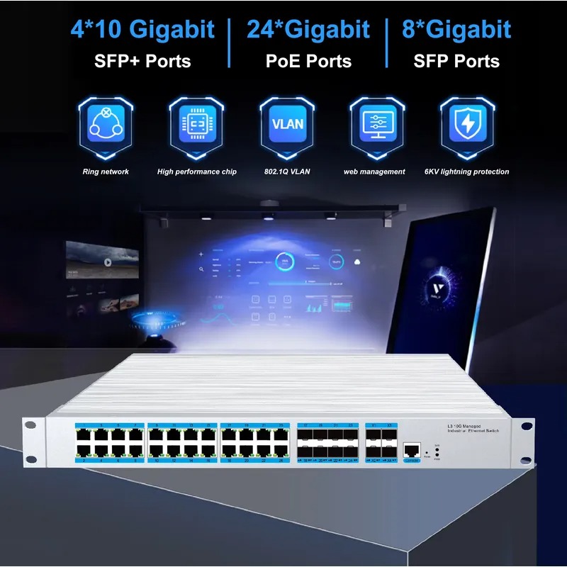 Sfp+ 10G Managed Switch 8 Port - 24-portowy przemysłowy switch PoE z funkcją