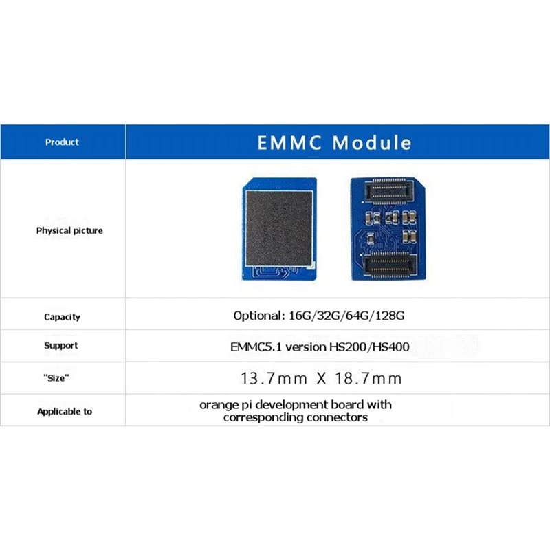 Moduł EMMC B04B-32GB do Orange – Orange Pi 5 Plus 32Gb recenzja i cena