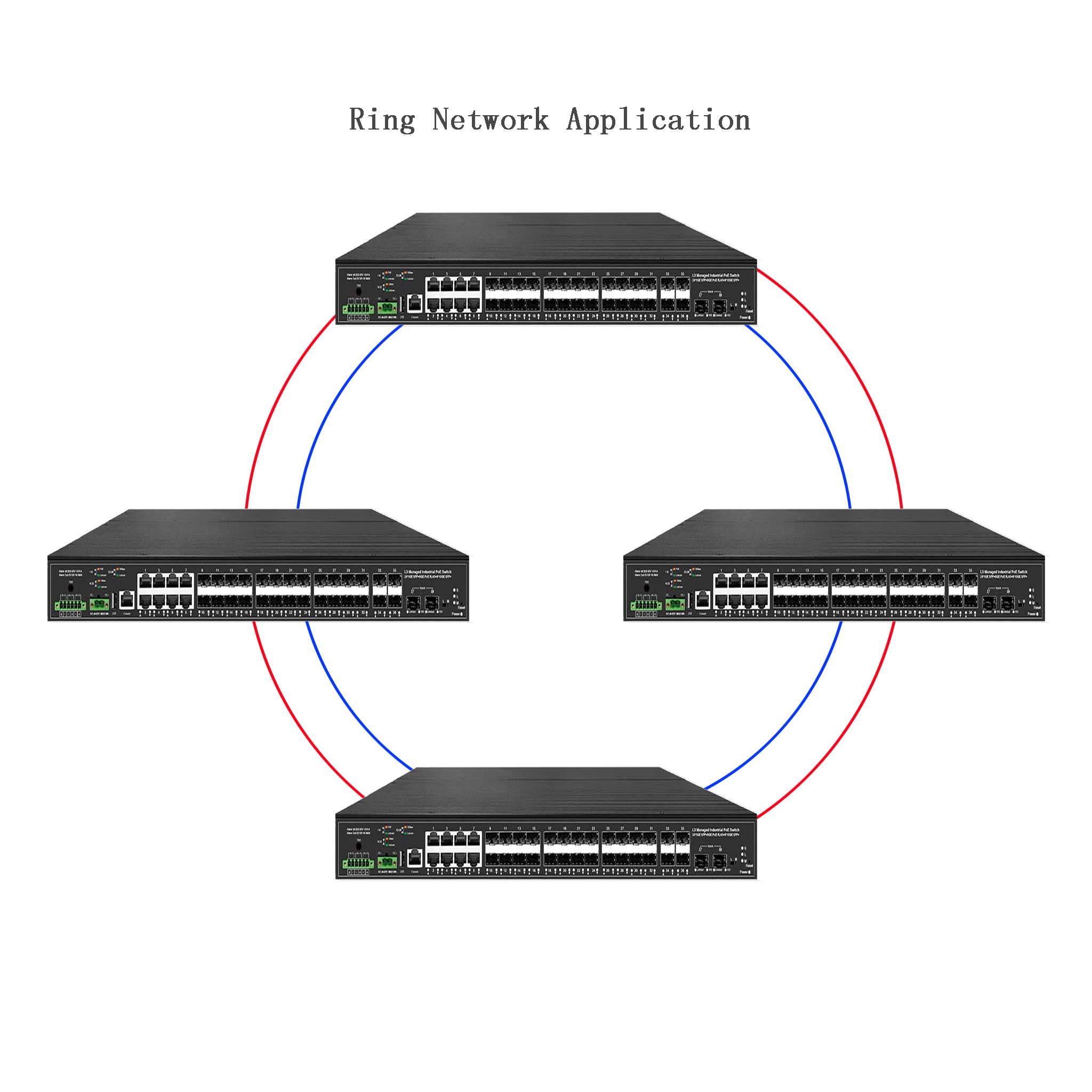 Przemysłowy przełącznik zarząd – Sfp+ 10G Managed Switch 8 Port recenzja i cena