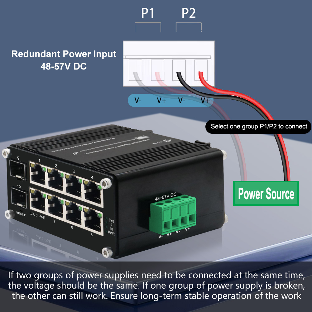Sprawdzony przez nas przełączn – Managed Gigabit Poe Switch 8 Port 802.3At recenzja i cena