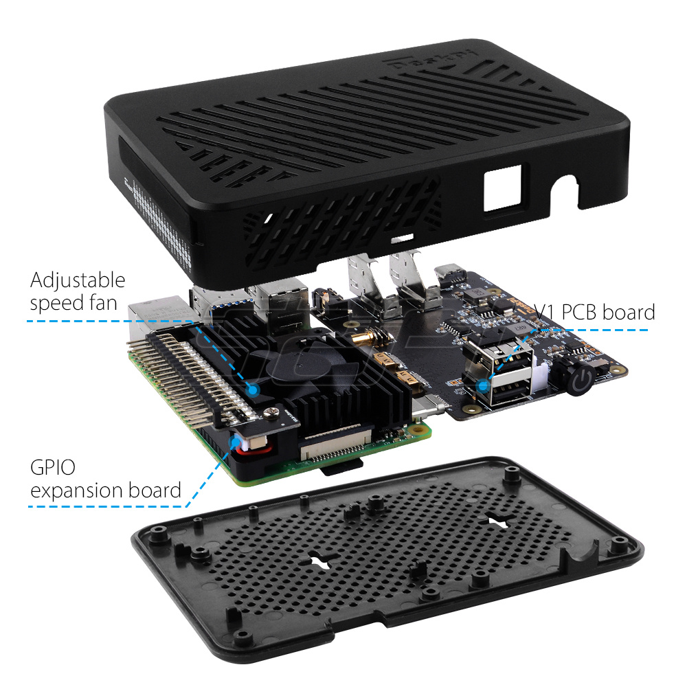 52Pi Raspberry Pi 4 Model B De – Deskpi Super6C recenzja i cena