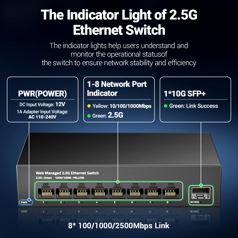 AMPCOM 2.5GbE zarządzany przeł – Sfp+ 10G Managed Switch 8 Port recenzja i cena